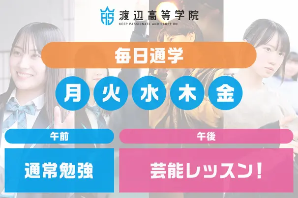 月曜日から金曜日まで毎日登校！